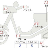 Мотоцикл Suzuki ｽｶｲｳｪｲﾌﾞ250TYPEM