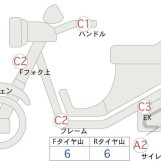 Мотоцикл Suzuki ｽｶｲｳｪｲﾌﾞ250TYPEM з пробігом 22460 km