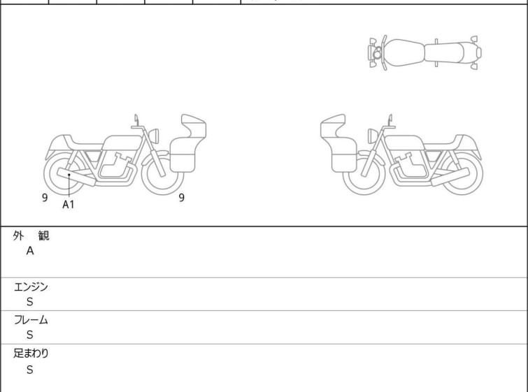 Мотоцикл Honda REBEL CMX250 з пробігом 831 km