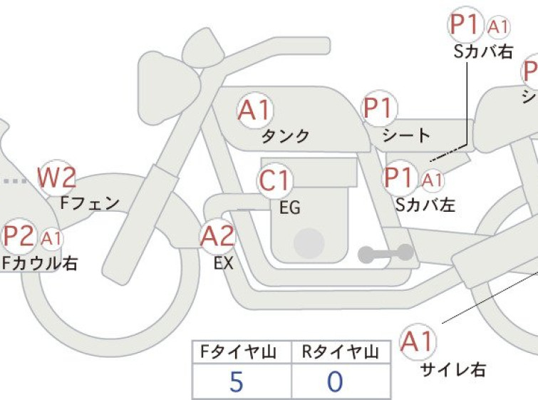 Мотоцикл Honda CRF250L с пробегом 7582 km