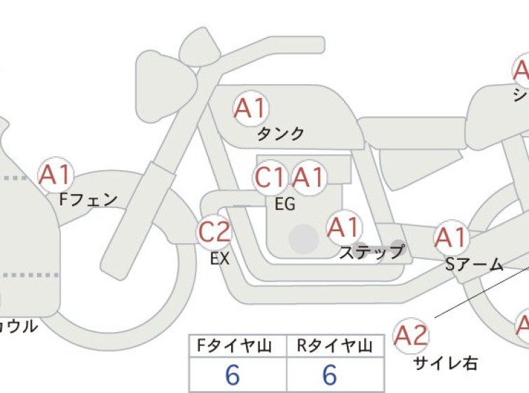 Мотоцикл Kawasaki NINJA400 з пробігом 28648 km