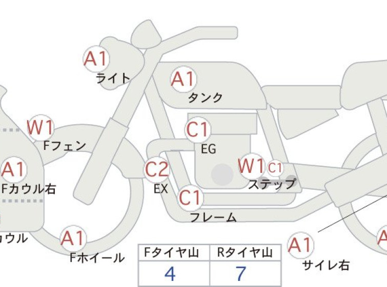 Мотоцикл Suzuki GSX1300R HAYABUSA с пробегом 29929 km