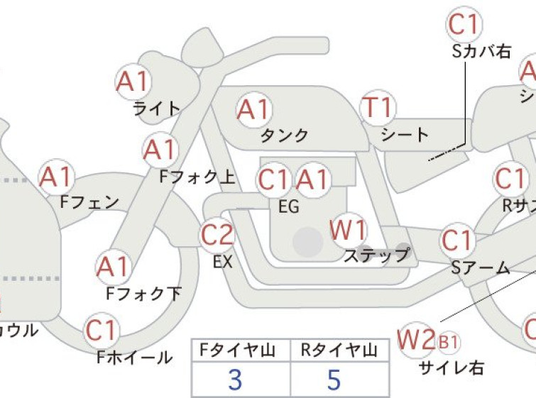Мотоцикл Kawasaki ZZ-R1400 з пробігом 55657 km