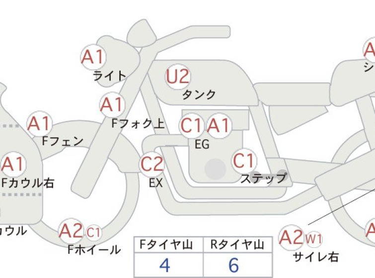 Мотоцикл Suzuki GSX1300R HAYABUSA с пробегом 17718 km