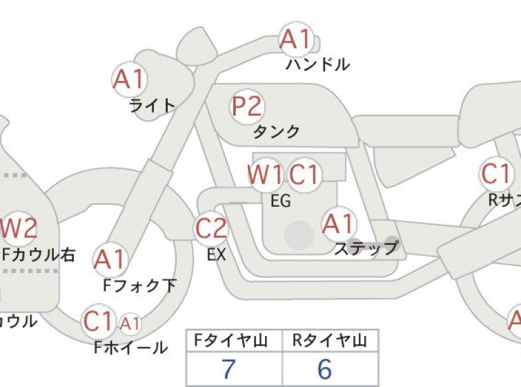 Мотоцикл Kawasaki NINJA650 з пробігом 49517 km