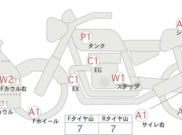 Мотоцикл Suzuki GSX1300R HAYABUSA с пробегом 10672 km