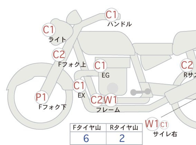 Мотоцикл Suzuki GSX400 INAZUMA