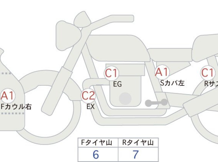 Мотоцикл Honda CBR400R с пробегом 5245 km