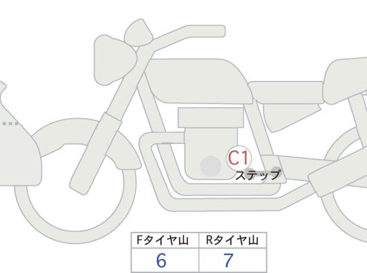Мотоцикл HD ELECTRA GLIDE FLHTKSE1920 з пробігом 4641 km