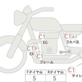 Мотоцикл BMW R1250RT с пробегом 33551 km