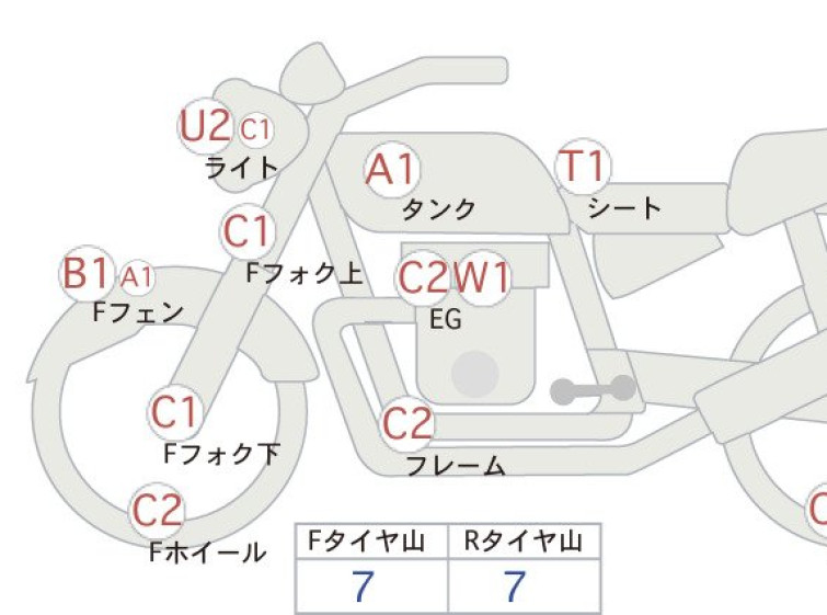 Мотоцикл HD DEUCE FXSTD1450 с пробегом 10948 km