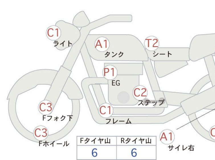 Мотоцикл HD FATBOY FLSTF1340 с пробегом 56858 km