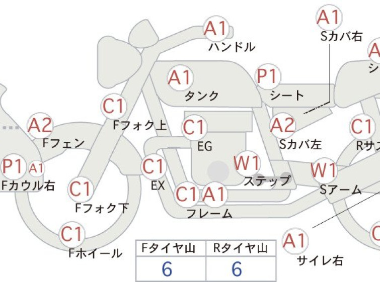 Мотоцикл Yamaha WR250R з пробігом 17469 km