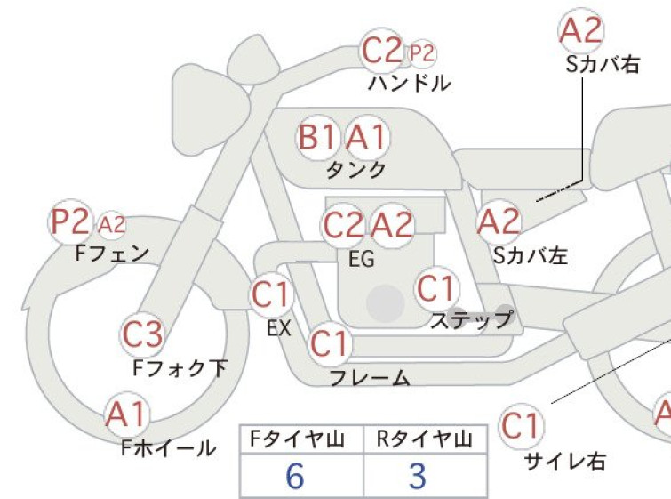 Мотоцикл Suzuki DF200E з пробігом 9328 km