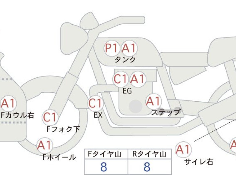 Мотоцикл Suzuki GSX-R1000A з пробігом 19562 km