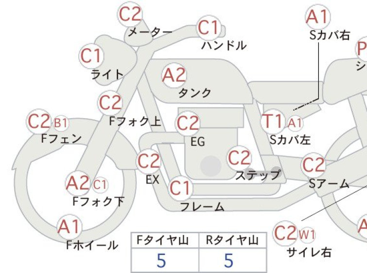 Мотоцикл Kawasaki ZEPHYR400 с пробегом 19399 km