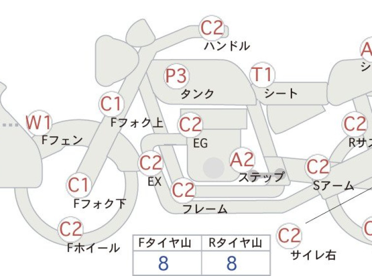 Мотоцикл Suzuki GSX250S KATANA з пробігом 19458 km