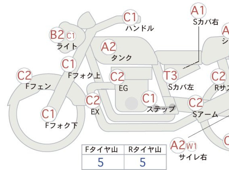 Мотоцикл Suzuki VOLTY с пробегом 6373 km