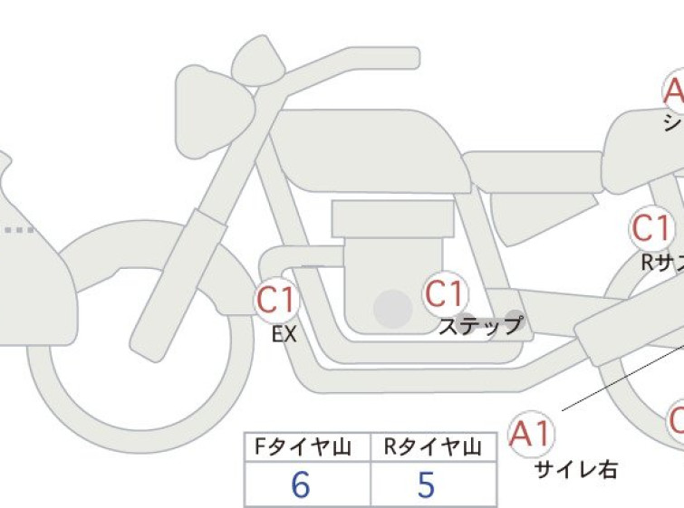 Мотоцикл Honda CRF250L с пробегом 5227 km