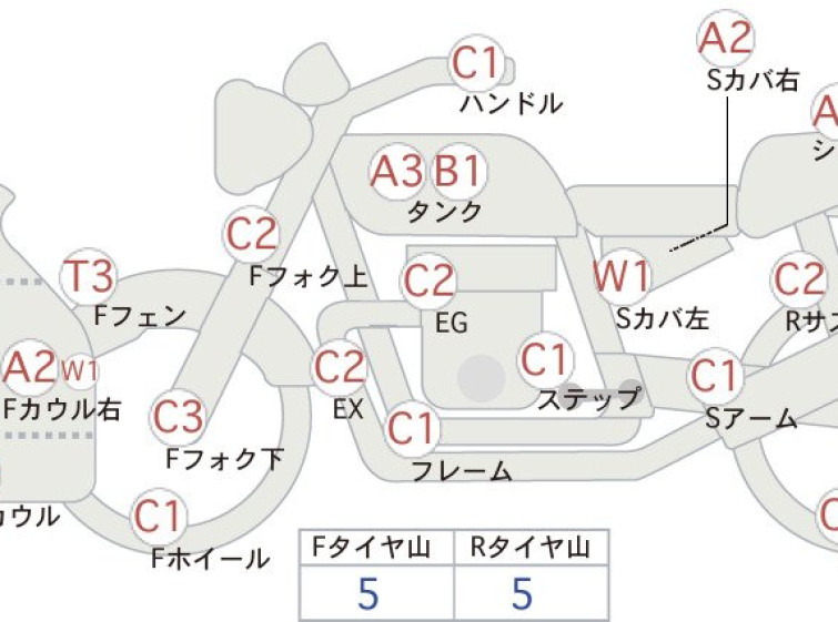 Мотоцикл Yamaha TZR250 з пробігом 19425 km