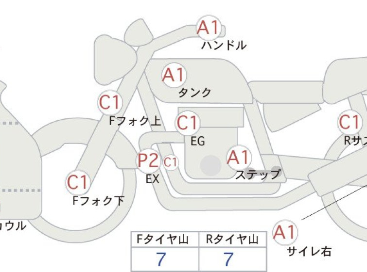 Мотоцикл Kawasaki NINJA250 с пробегом 1211 km