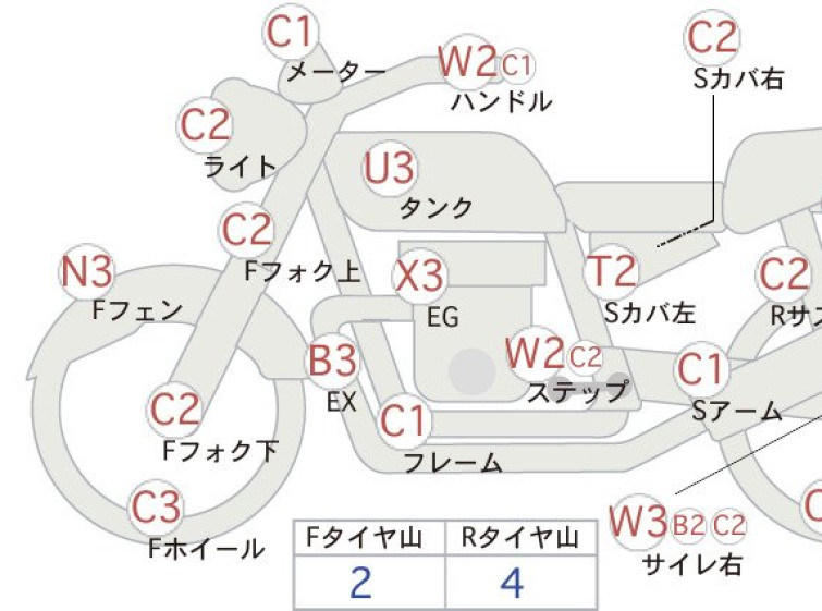 Мотоцикл Honda SHADOW400