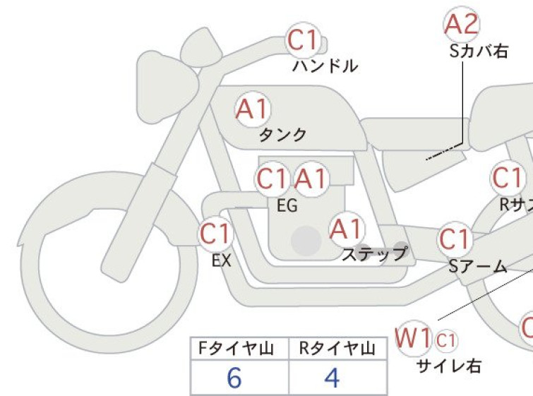 Мотоцикл Honda GB350 з пробігом 13454 km