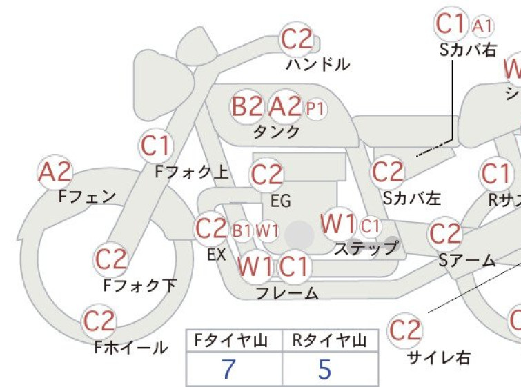 Мотоцикл Yamaha DRAGSTAR XVS400 з пробігом 27269 km