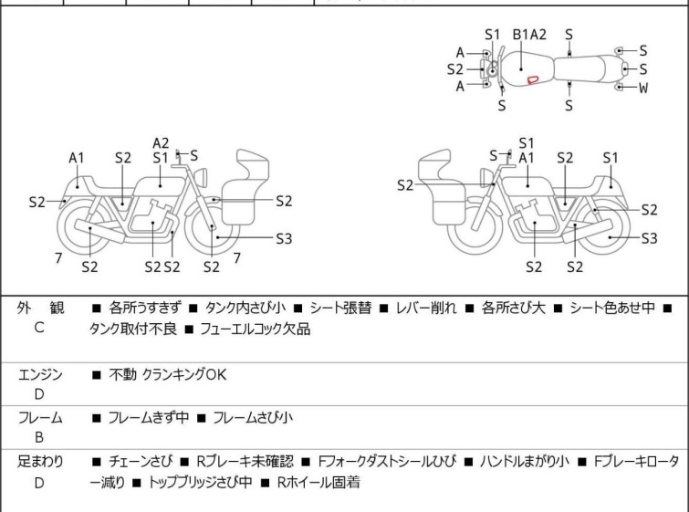 Мотоцикл Honda REBEL CMX250 с пробегом 2061 km
