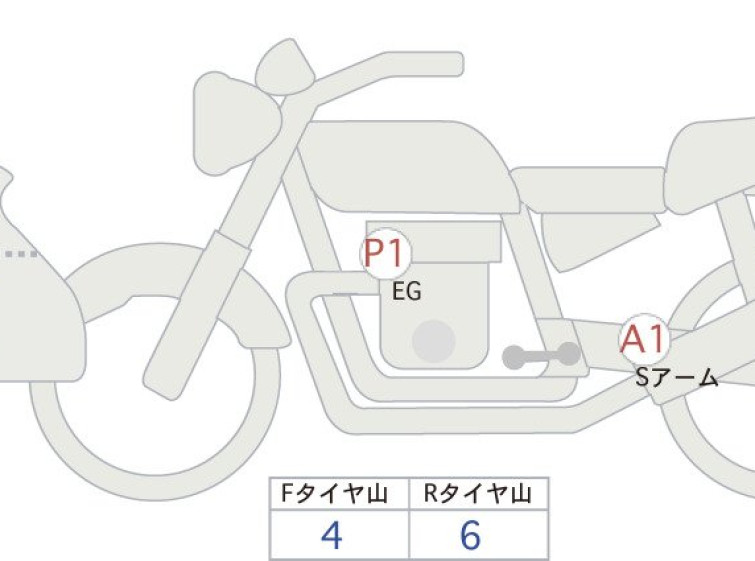 Мотоцикл Honda CB400SFVA BOLDOR с пробегом 4785 km