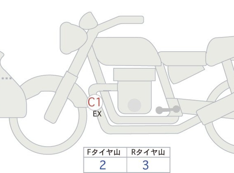 Мотоцикл Yamaha TRACER9GT+Y-AMTABS с пробегом 5650 km