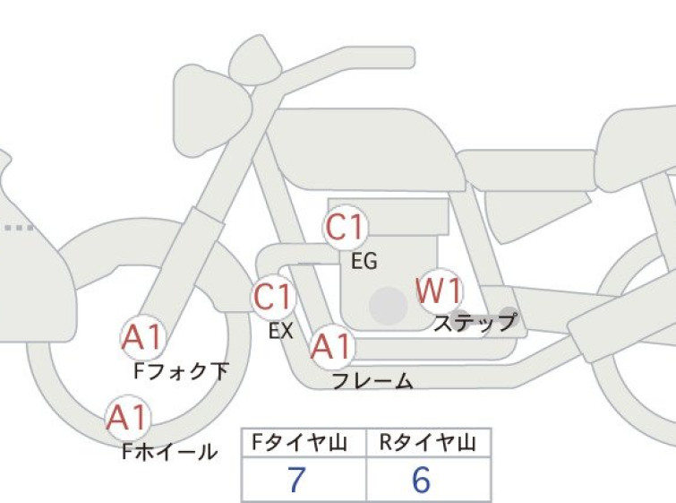 Мотоцикл Kawasaki KLX150L з пробігом 1250 km