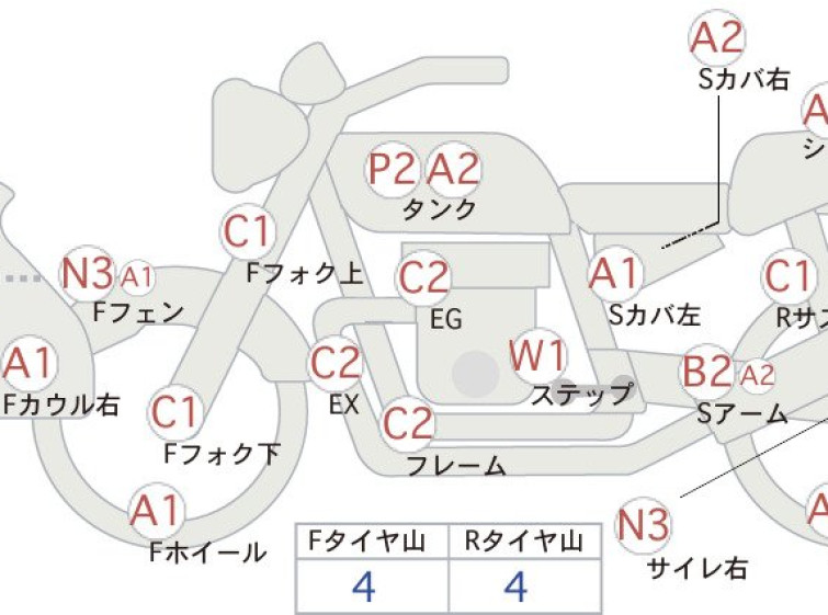 Мотоцикл Yamaha FZ750 з пробігом 35519 km