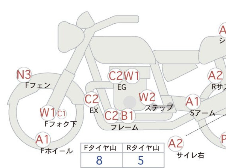 Мотоцикл HD GSX-S1000F з пробігом 12315 km