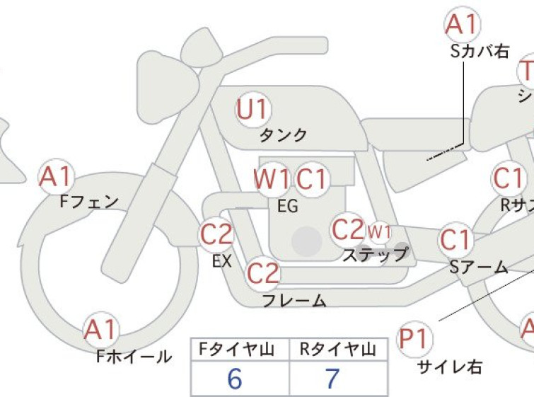 Мотоцикл Kawasaki ZRX1100 з пробігом 16130 km