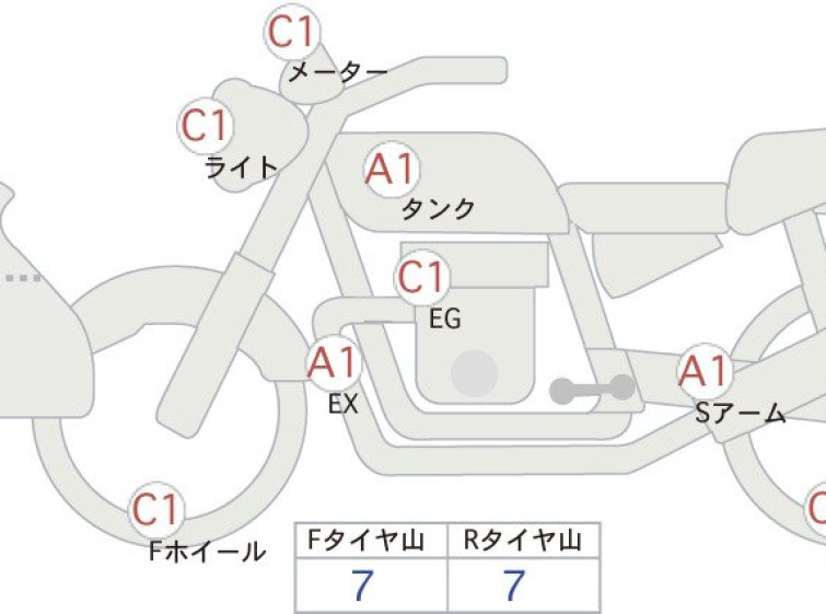 Мотоцикл Ducati SPORT1000 з пробігом 2729 km