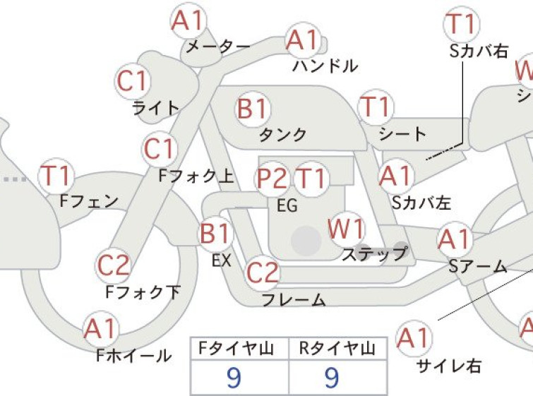 Мотоцикл Kawasaki GPZ400 з пробігом 12222 km