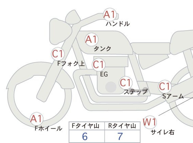 Мотоцикл Yamaha MT-25 с пробегом 2996 km