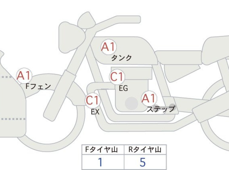 Мотоцикл Kawasaki ninja 1000 sx з пробігом 7546 km