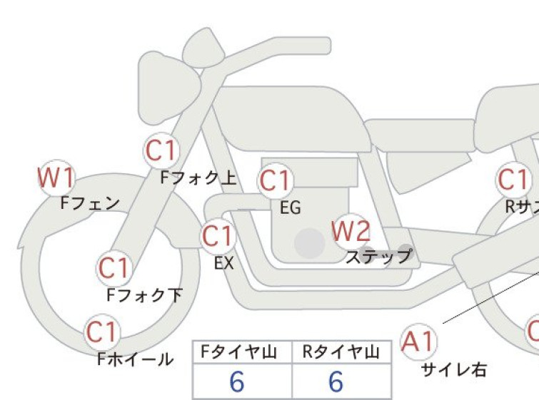 Мотоцикл HD SUPERLOW XL1200T с пробегом 14596 km
