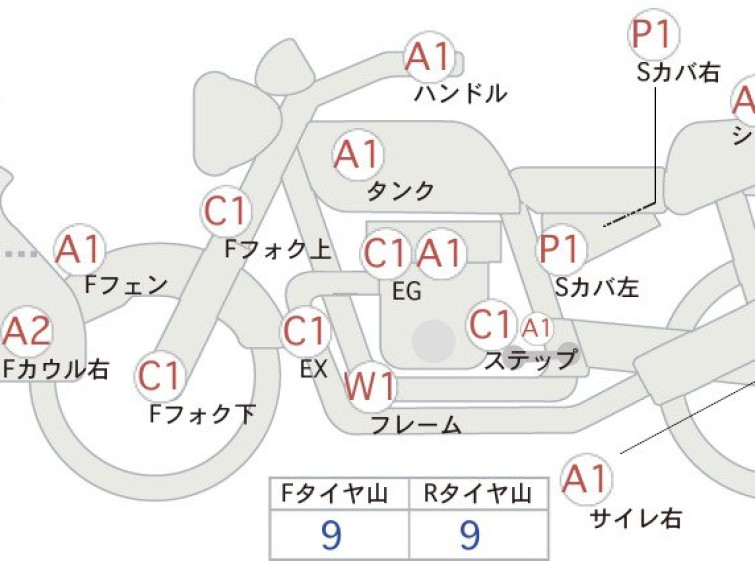 Мотоцикл Honda NC700XLD з пробігом 12227 km