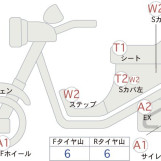 Мотоцикл Yamaha T-MAX530A с пробегом 40045 km