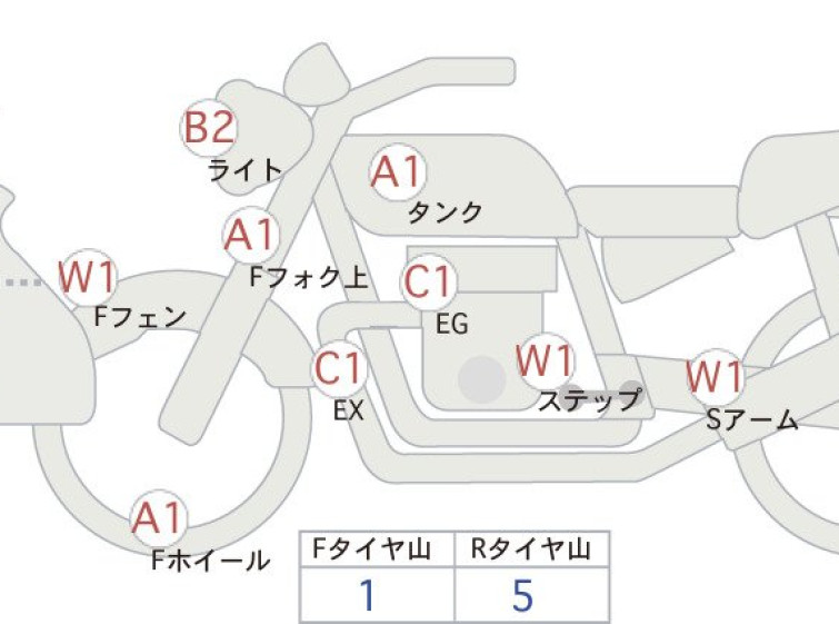 Мотоцикл Triumph TIGER EXPLORER з пробігом 45786 km