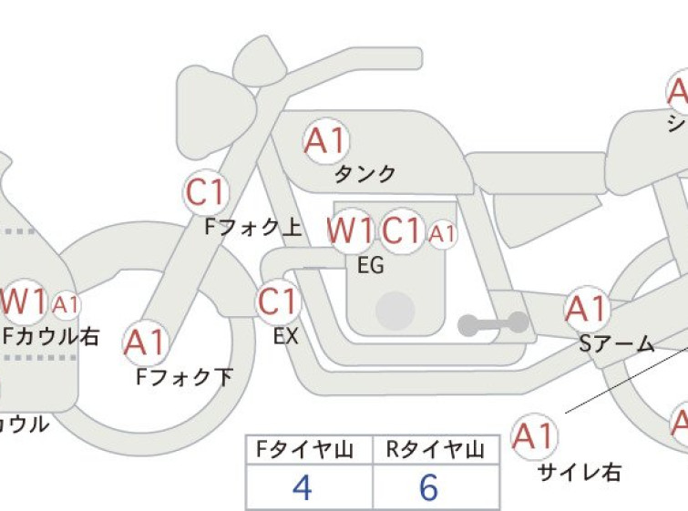 Мотоцикл Honda CBR400RA з пробігом 22558 km