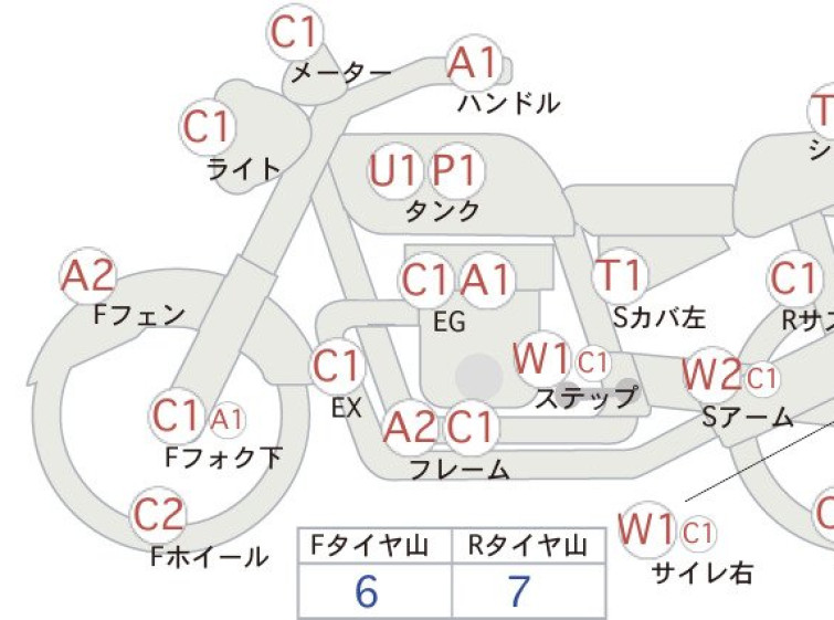 Мотоцикл Kawasaki ZEPHYR750 с пробегом 9714 km
