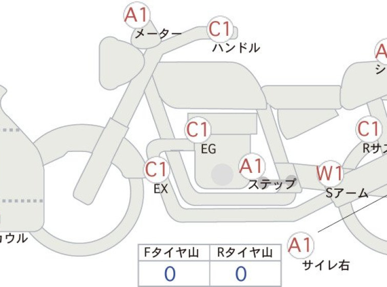 Мотоцикл Honda CBR400RA с пробегом 22379 km