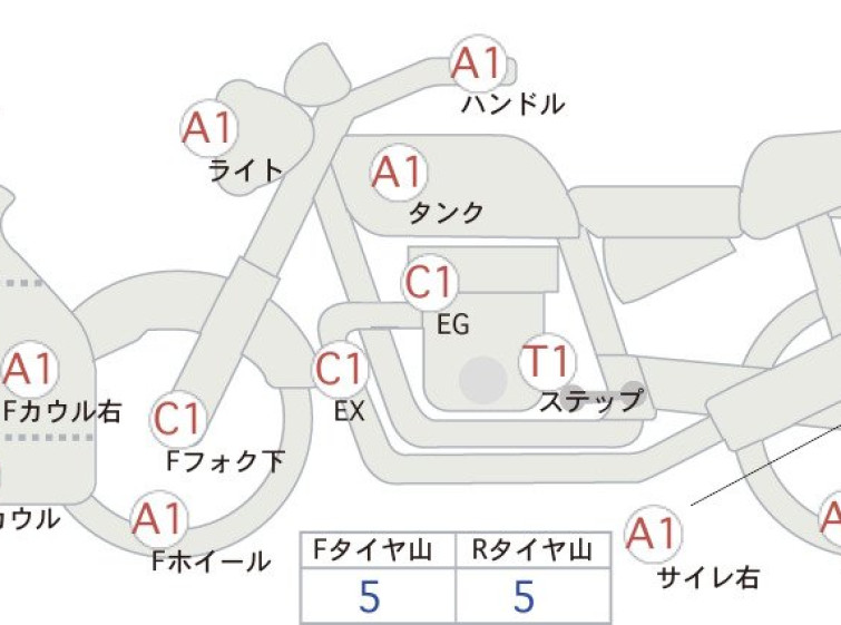 Мотоцикл Kawasaki NINJA400 з пробігом 21045 km