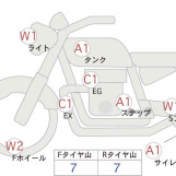 Мотоцикл Kawasaki NINJA400 з пробігом 38135 km
