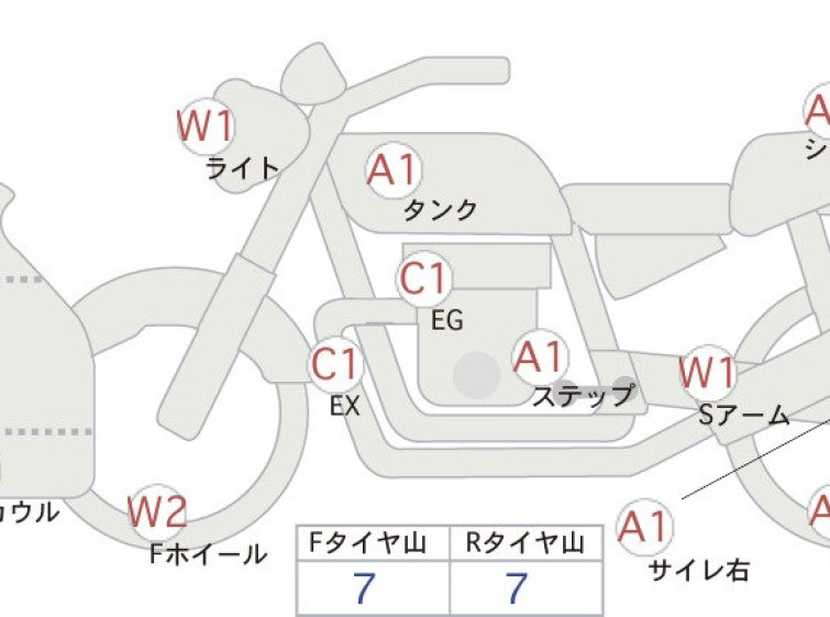 Мотоцикл Kawasaki NINJA400 з пробігом 38135 km