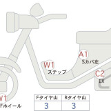 Мотоцикл Honda X-ADV750 з пробігом 15489 km